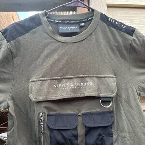 Supply&Demand pocket